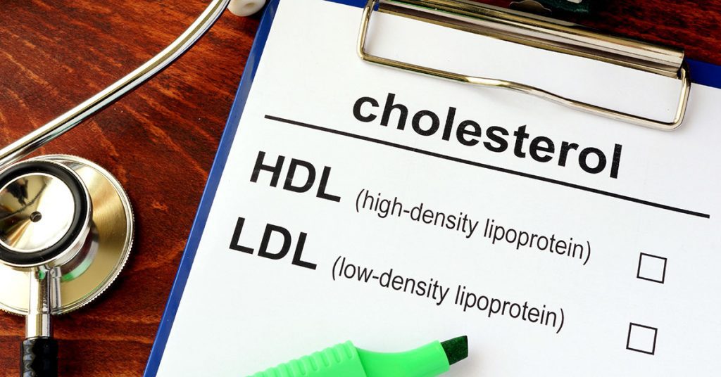 Medical form with words cholesterol HDL LDL; blog: Is Kidney Disease One of the Risks of High Cholesterol?